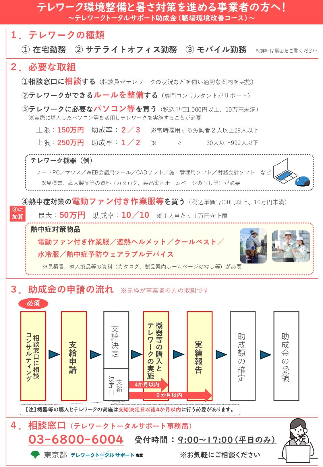 東京都による熱中症対策助成制度について （テレワークトータルサポート助成金） アイキャッチ画像